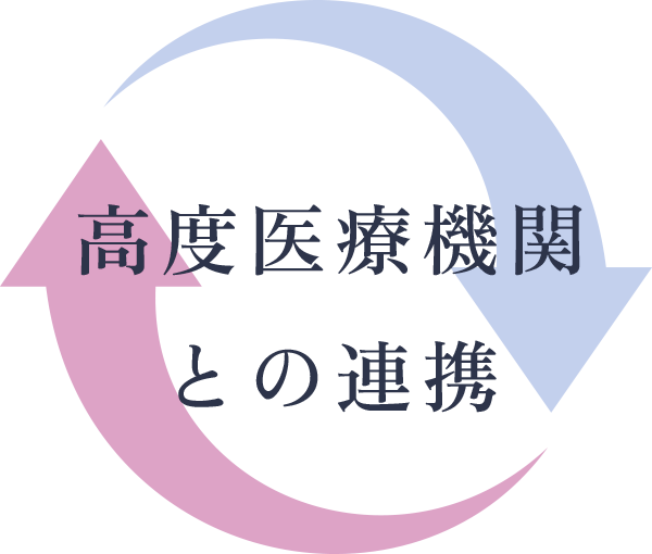高度医療機関との連携